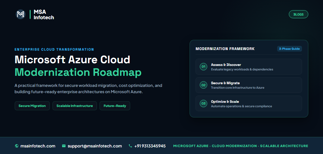 Microsoft Azure Cloud Modernization: A Practical Roadmap for Secure, Scalable and Future-Ready Businesses